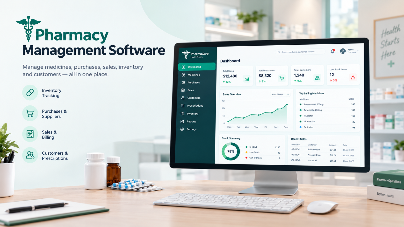 Pharmacy Management Software